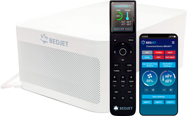 The text on the image is grouped and corrected as follows:

1. Mode: Cool Fan
Temperature: 55%
Set: 68F
Actual: 68F
Auto-Shutoff Timer: 04:53:27
BEDJET Connected Device: BEDJET1
Off
Turbo Heat
Cool
Dry
EXT-HEAT
Off
COOL
Auto-Shutoff Timer: 04:53:27
Biorhythm Settings:
TURBO HEAT + FAN + TIME + TEMP 55% Set: 68F
Actual: 68F
- DRY 10H
+ M1
+ M2
+ M3
Save Settings:
EMPTY
EMPTY
EMPTY
BEDJET