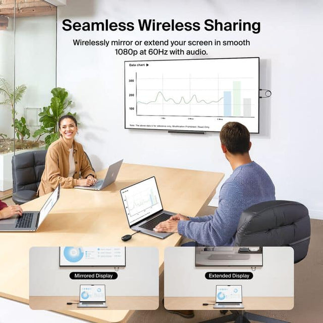 Seamless Wireless Sharing

Wirelessly mirror or extend your screen in smooth 1080p at 60Hz with audio.

Data chart

300
200
100

Note: The above data is for illustrative purposes only.

Mirrored Display

Extended Display