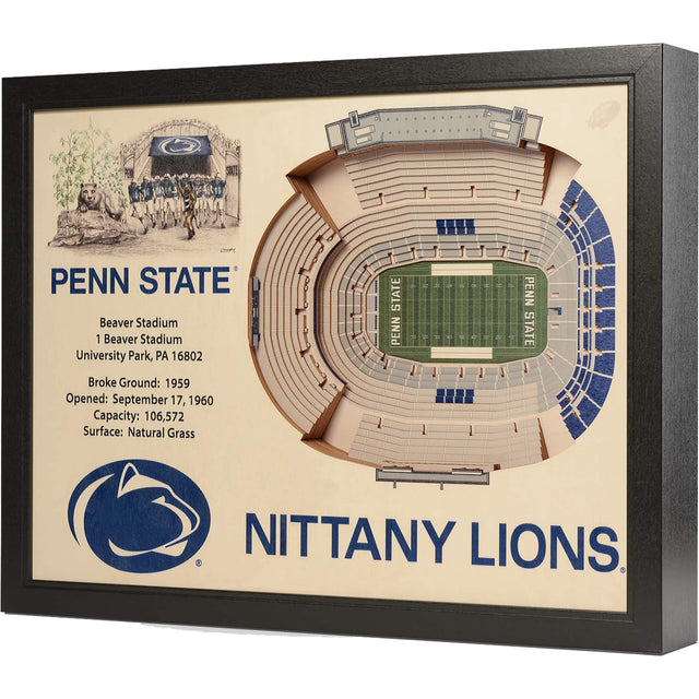 PENN STATE  
Beaver Stadium  
1 Beaver Stadium  
University Park, PA 16802  

Broke Ground: 1959  
Opened: September 17, 1960  
Capacity: 106,572  
Surface: Natural Grass  

NITTANY LIONS