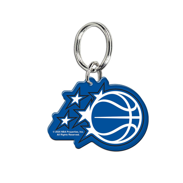 © 2025 NBA Properties, Inc. All Rights Reserved.