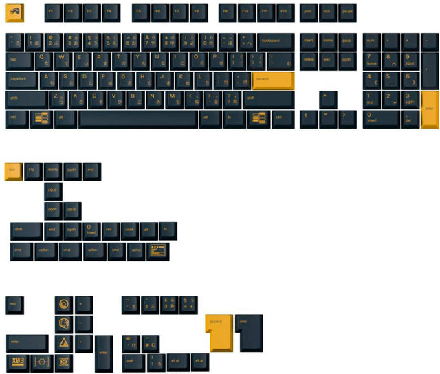 The image shows a close-up of a computer keyboard with various keys labeled. The keys are grouped as follows:

1. Function keys (F1 to F12)
2. Numeric keys (0 to 9)
3. Arrow keys (up, down, left, and right)
4. Navigation keys (home, end, page up, and page down)
5. Modifier keys (shift, control, and alt)
6. Punctuation and special keys (such as the backspace, delete, and enter keys)

The image also shows a close-up of the keyboard with the keys labeled, making it easier to identify each key.
