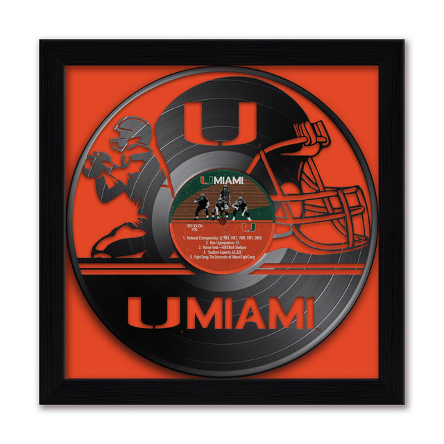 U Miami PR  
1 Sotional Chemporohip  
1 5() / 1909 1,2 200) 1 Boel Appegratces  
4 I amoh Fid -NaT Rack todium A Stodium Eepedy d 15.3 i FghtSong The diverity of Meaa eh 5omg  
UMiami