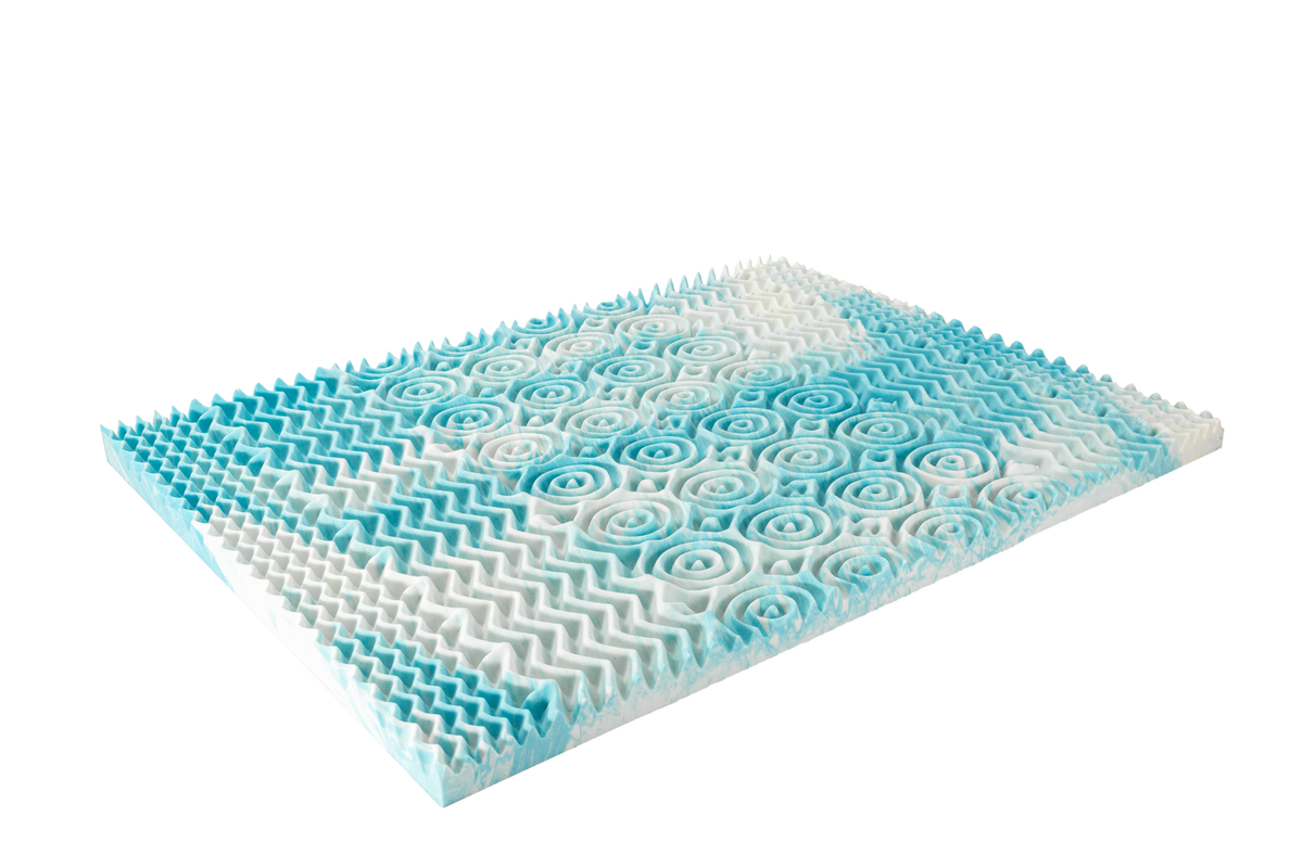 Bestier - 3 Inch 5-Zone Memory Foam Mattress Topper, Gel Infused Foam Mattress Topper for Pressure Relief Bed Topper - Full