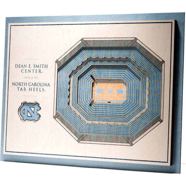 DEAN E. SMITH CENTER  
Home of the  
NORTH CAROLINA TAR HEELS™