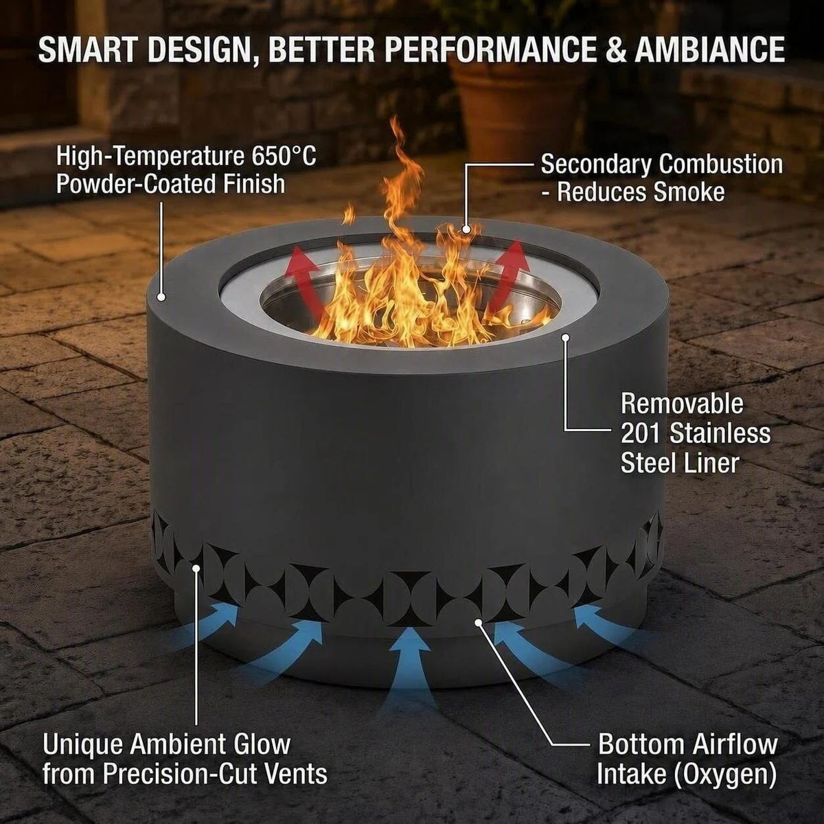 SUNJOY - 28" Extra Tall Round Smokeless Fire Pit, Wood Burning with Ash Pan, Cover & Poker, for Patio Camping, Black - Black, 28" Circle Style