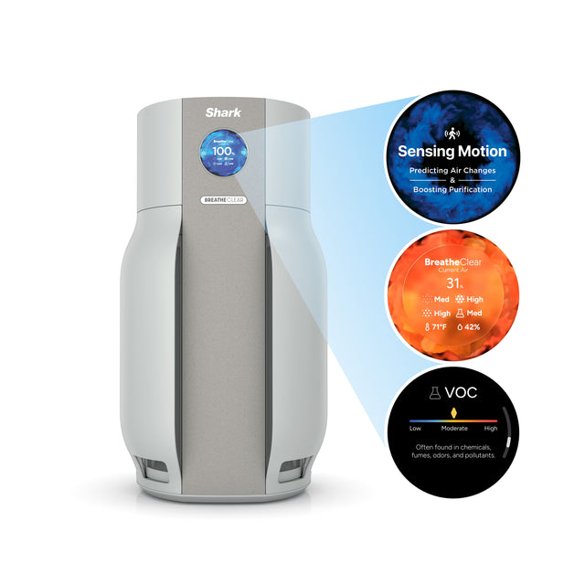 Shark - 100 - 4 - + - . - BREATHE CLEAR  
Sensing Motion Predicting Air Changes & Boosting Purification  
BreatheClear Current Air  
31% Med High High Med  
B 71°F o 42% VOC Low Moderate High  
Often found in chemicals, fumes, odors, and pollutants