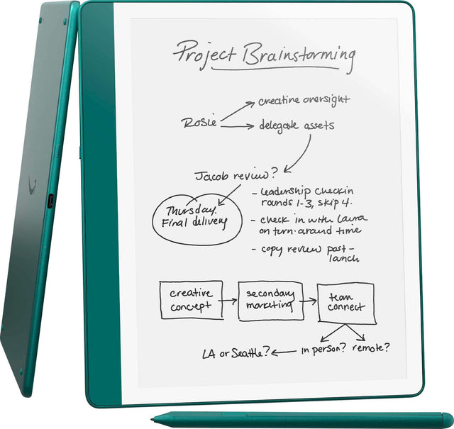 Project Brainstorming creative oversight Rosie delegable assets Jacob review? -Ceadership checkin rounds 1-3, skip 4. Thursday. Final delivery - check in with Laura on Thursday at 10 am - copy review past launch creative concept secondary marketing team connect LA or Seattle? in person? remote?