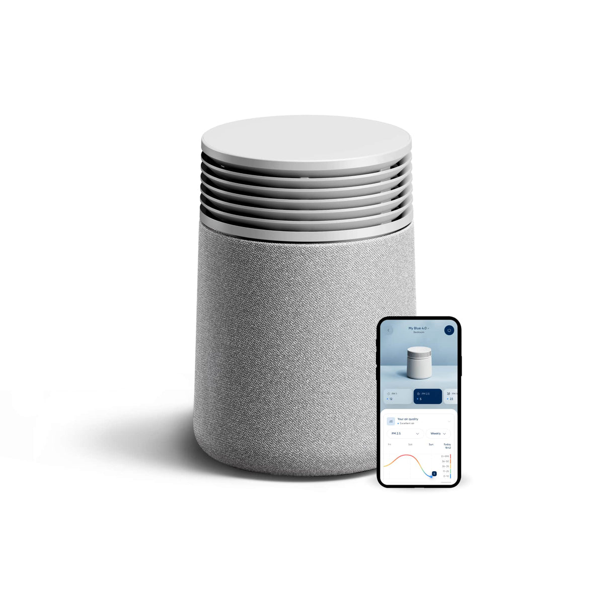 Blueair - Blue Signature SP1i Smart Air Purifier for Small Rooms up to 1,190 Sq Ft - Nordic Fog