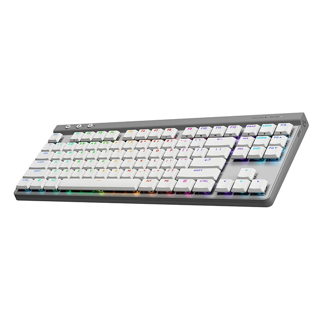 I - o 1 P t a T - 25 J4 a a F r F a 12 FA - e F 19 P F O F 0 I D i FP - 2 Fn - - J J F11 - 1 I / EL.A P F12 PENT - + 2020220 -.. - INS EN0 ~u SO PAN & a e F d N Y & 2 I A! J A P e N M - - 1 / 1 MET ATE 5 AT IN 7R